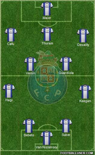 Futebol Clube do Porto - SAD Formation 2013