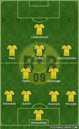 Borussia Dortmund Formation 2013
