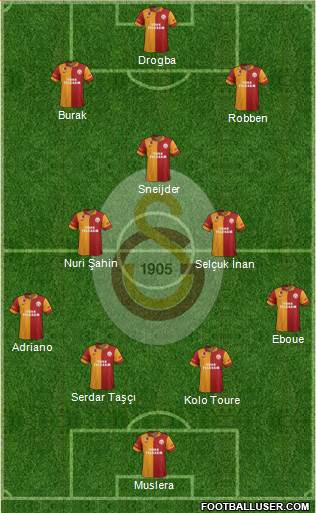 Galatasaray SK Formation 2013