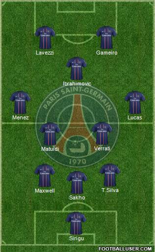 Paris Saint-Germain Formation 2013