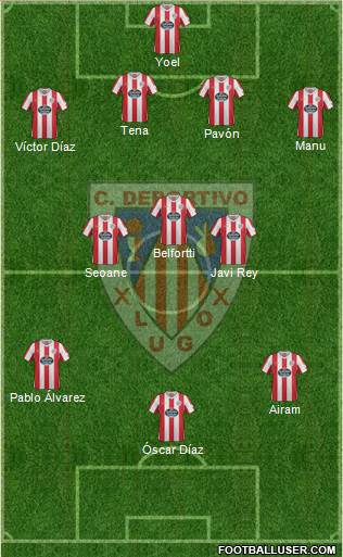 C.D. Lugo Formation 2013