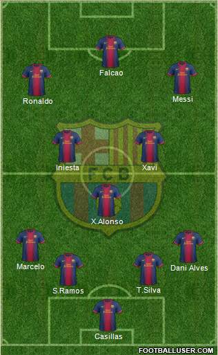F.C. Barcelona Formation 2013