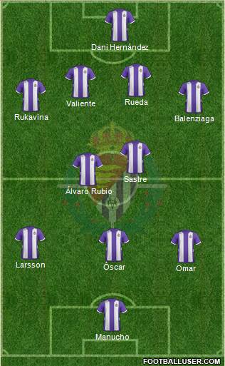 R. Valladolid C.F., S.A.D. Formation 2013