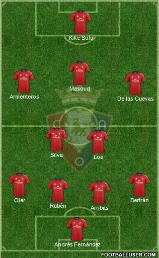 C. At. Osasuna Formation 2013