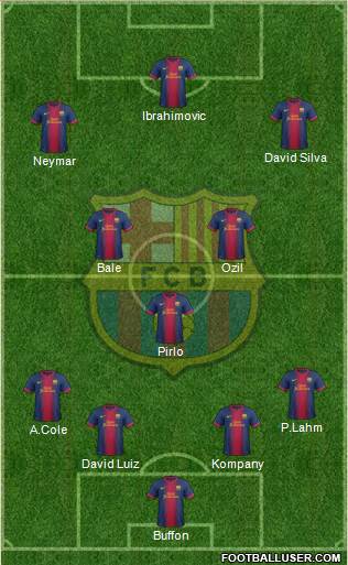 F.C. Barcelona Formation 2013