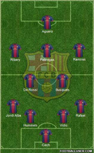 F.C. Barcelona Formation 2013