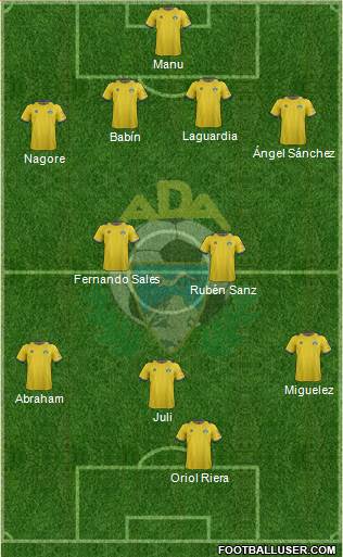 A.D. Alcorcón Formation 2013