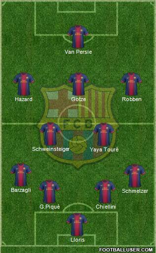 F.C. Barcelona Formation 2013