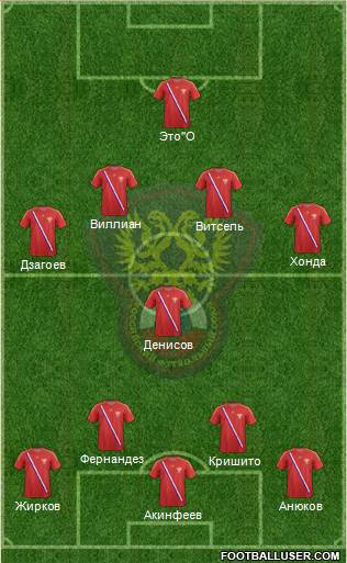 Russia Formation 2013