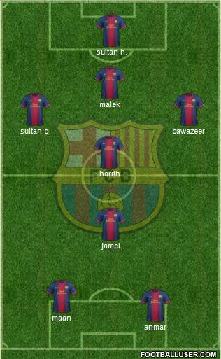 F.C. Barcelona Formation 2013