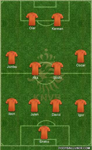Holland Formation 2013