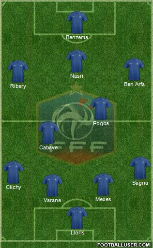 France Formation 2013
