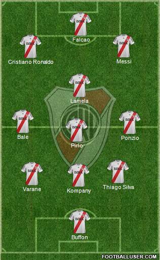 River Plate Formation 2013