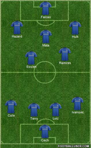 Chelsea Formation 2013