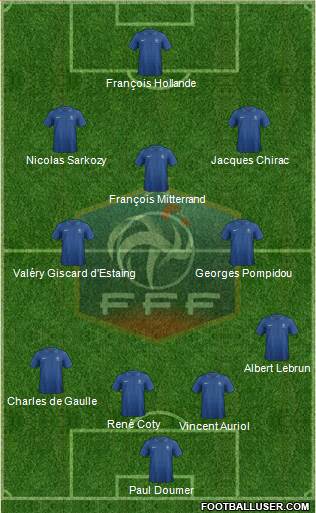 France Formation 2013