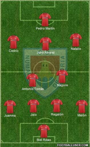 C.D. Numancia S.A.D. Formation 2013