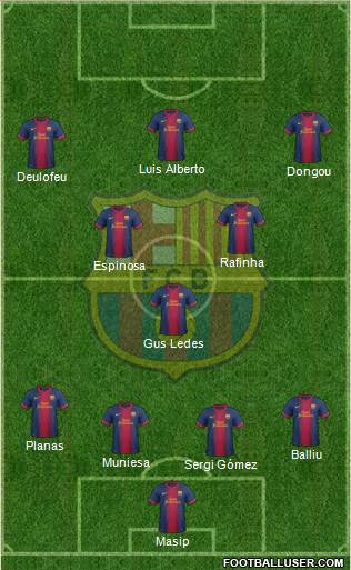 F.C. Barcelona B Formation 2013