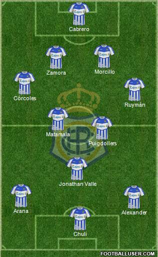 R.C. Recreativo de Huelva S.A.D. Formation 2013