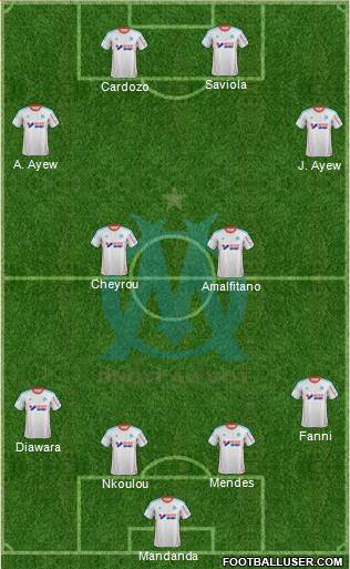 Olympique de Marseille Formation 2013