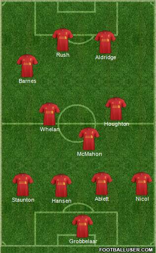 Liverpool Formation 2013