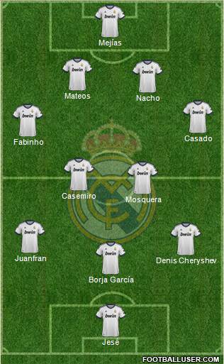 R. Madrid Castilla Formation 2013