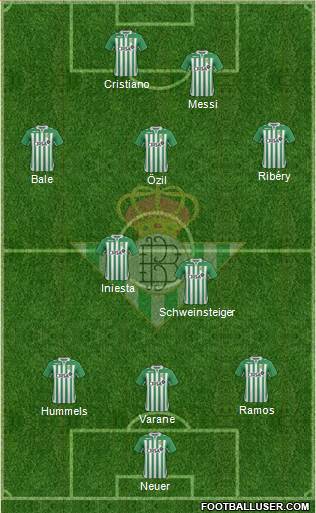Real Betis B., S.A.D. Formation 2013