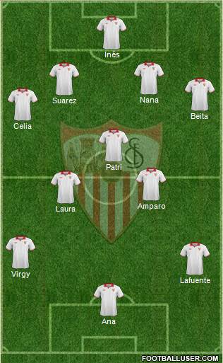 Sevilla F.C., S.A.D. Formation 2013