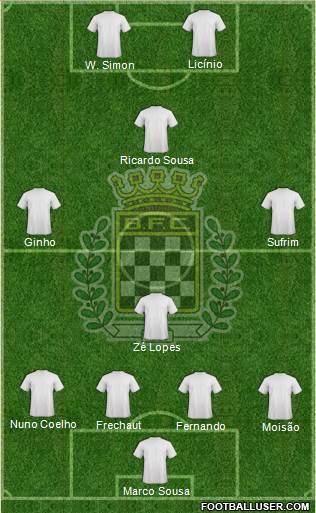 Boavista Futebol Clube - SAD Formation 2013