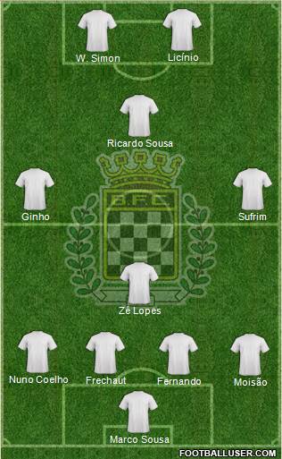 Boavista Futebol Clube - SAD football formation