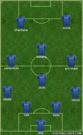 Chelsea Formation 2013