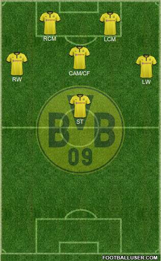 Borussia Dortmund Formation 2013