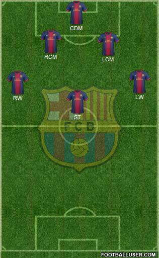 F.C. Barcelona Formation 2013