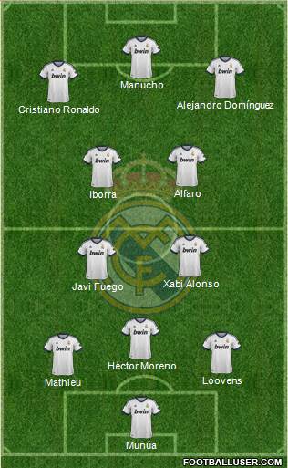 Real Madrid C.F. Formation 2013