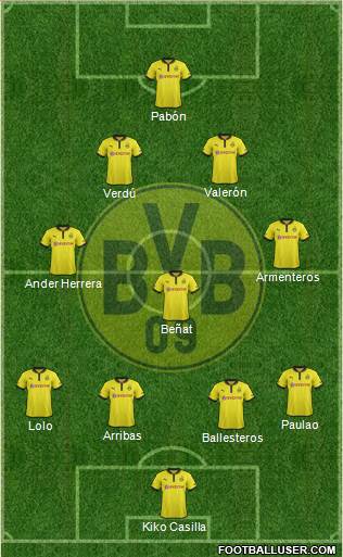 Borussia Dortmund Formation 2013
