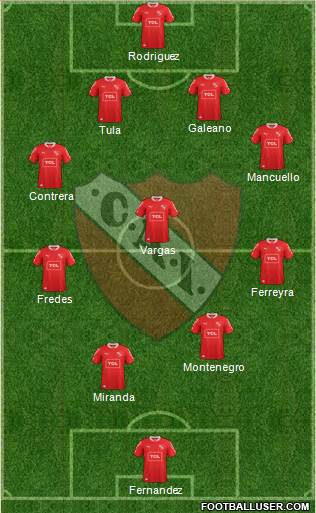 Independiente Formation 2013