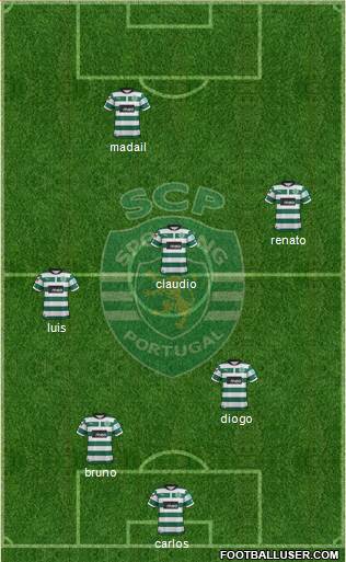 Sporting Clube de Portugal - SAD Formation 2013