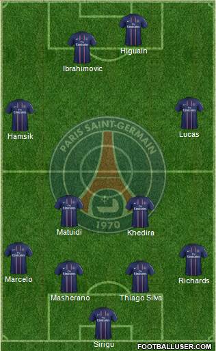 Paris Saint-Germain Formation 2013