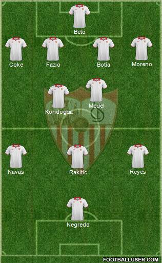 Sevilla F.C., S.A.D. Formation 2013