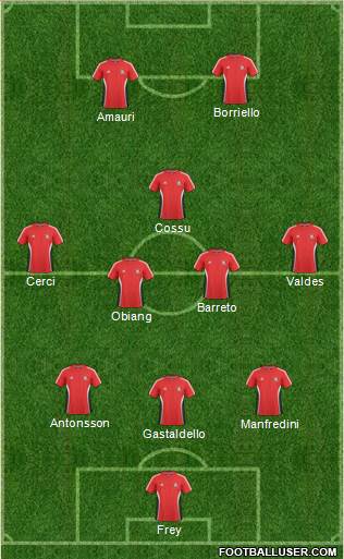 Trinidad and Tobago Formation 2013