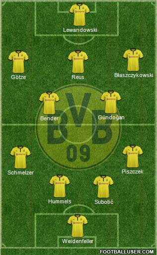 Borussia Dortmund Formation 2013