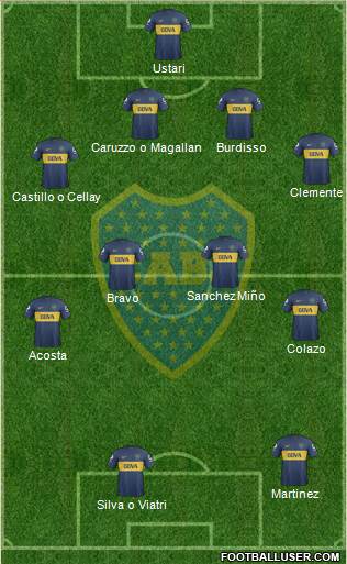 Boca Juniors Formation 2013