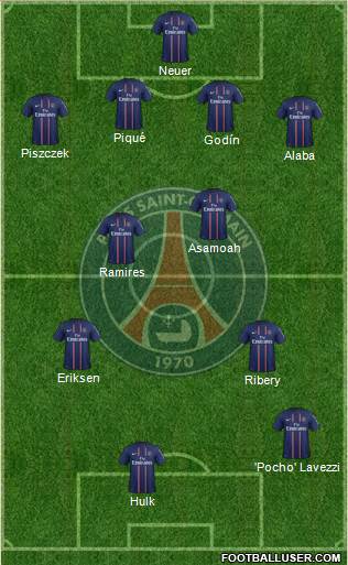 Paris Saint-Germain Formation 2013