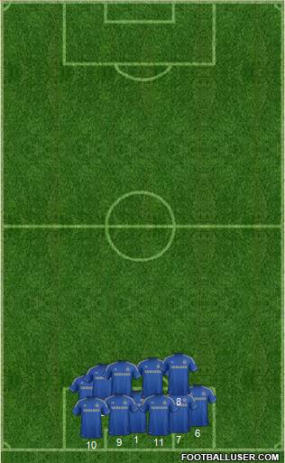 Chelsea Formation 2013