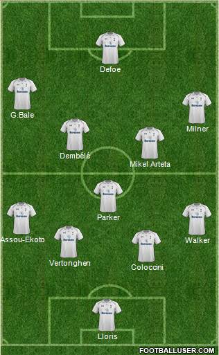 Tottenham Hotspur Formation 2013
