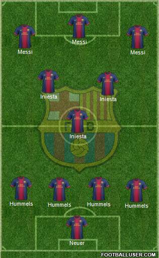 F.C. Barcelona Formation 2013