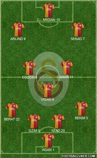 Galatasaray SK Formation 2013