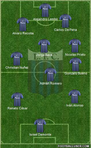 Liverpool Fútbol Club Formation 2013