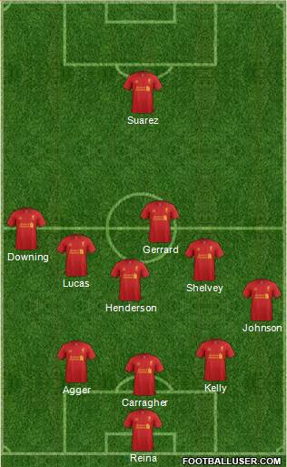 Liverpool Formation 2013
