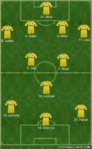 Columbus Crew Formation 2013