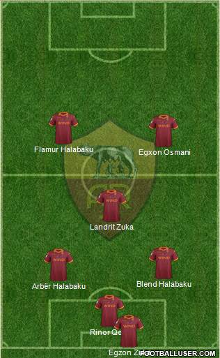 AS Roma Formation 2013
